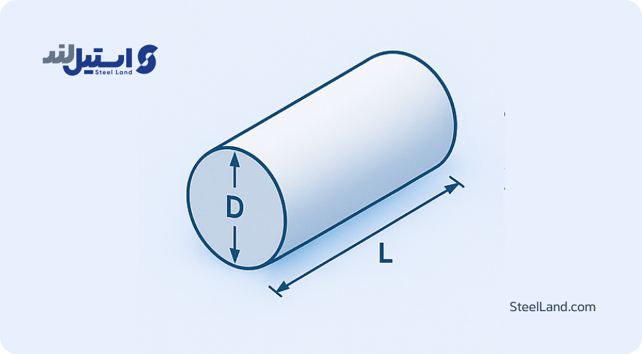 تصویر میلگرد